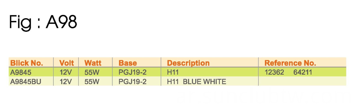 FIG-A98-3 FIG-A98-3